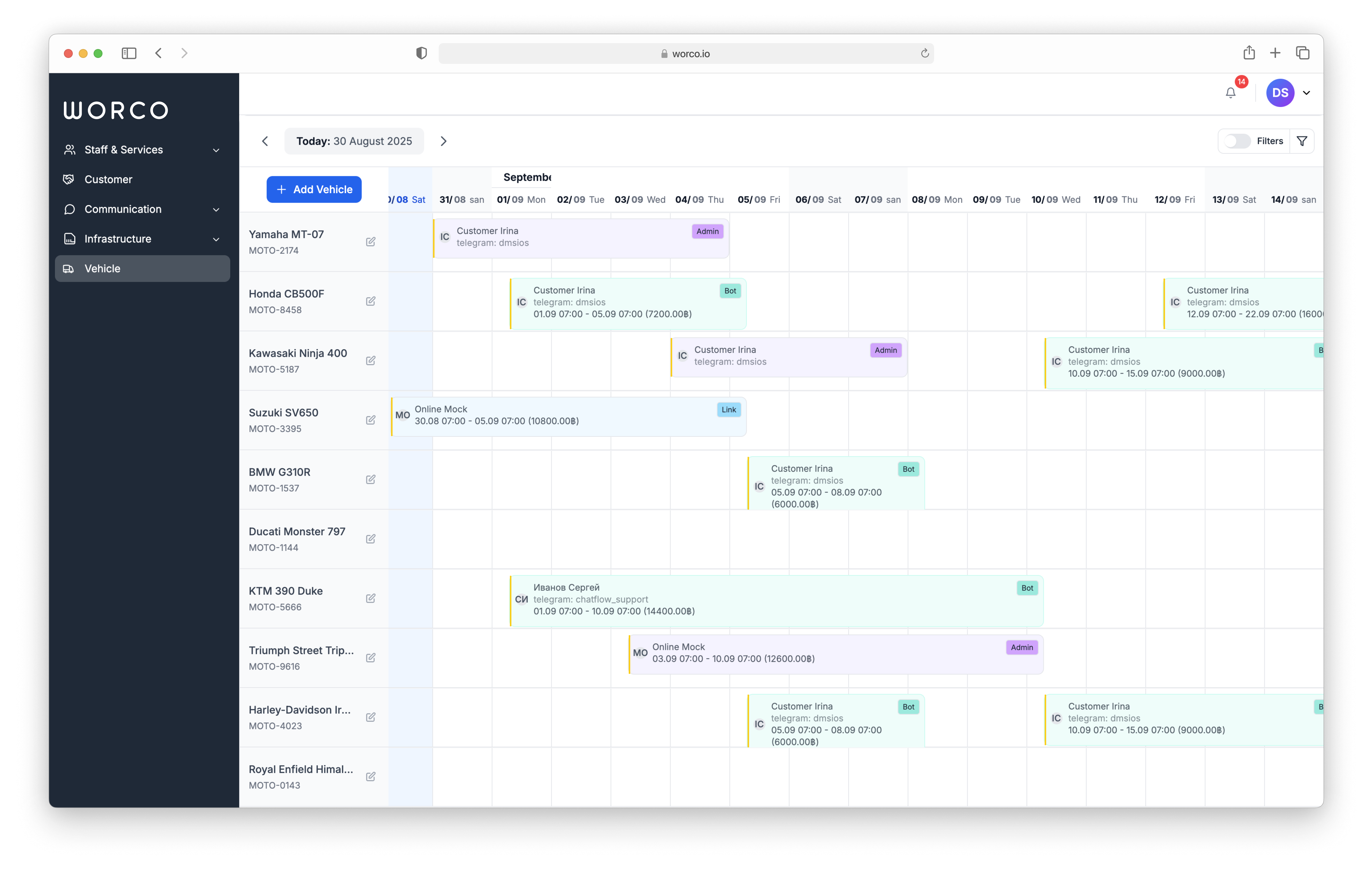 WorCo CRM with Telegram
